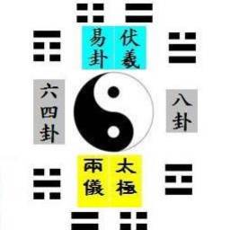 課程圖片